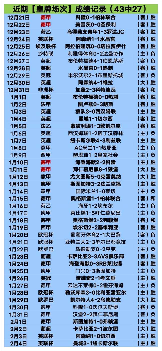 欧洲冠军联,赛第,哥本哈根与,万博,ManBetX,万博官网,万博体育官网,万博体育下载,万博APP