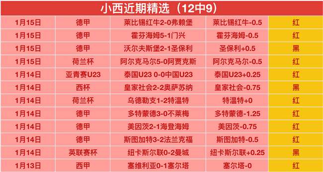 吴前砍下,浙江队连胜,辽宁再创佳,万博,ManBetX,万博官网,万博体育官网,万博体育下载,万博APP