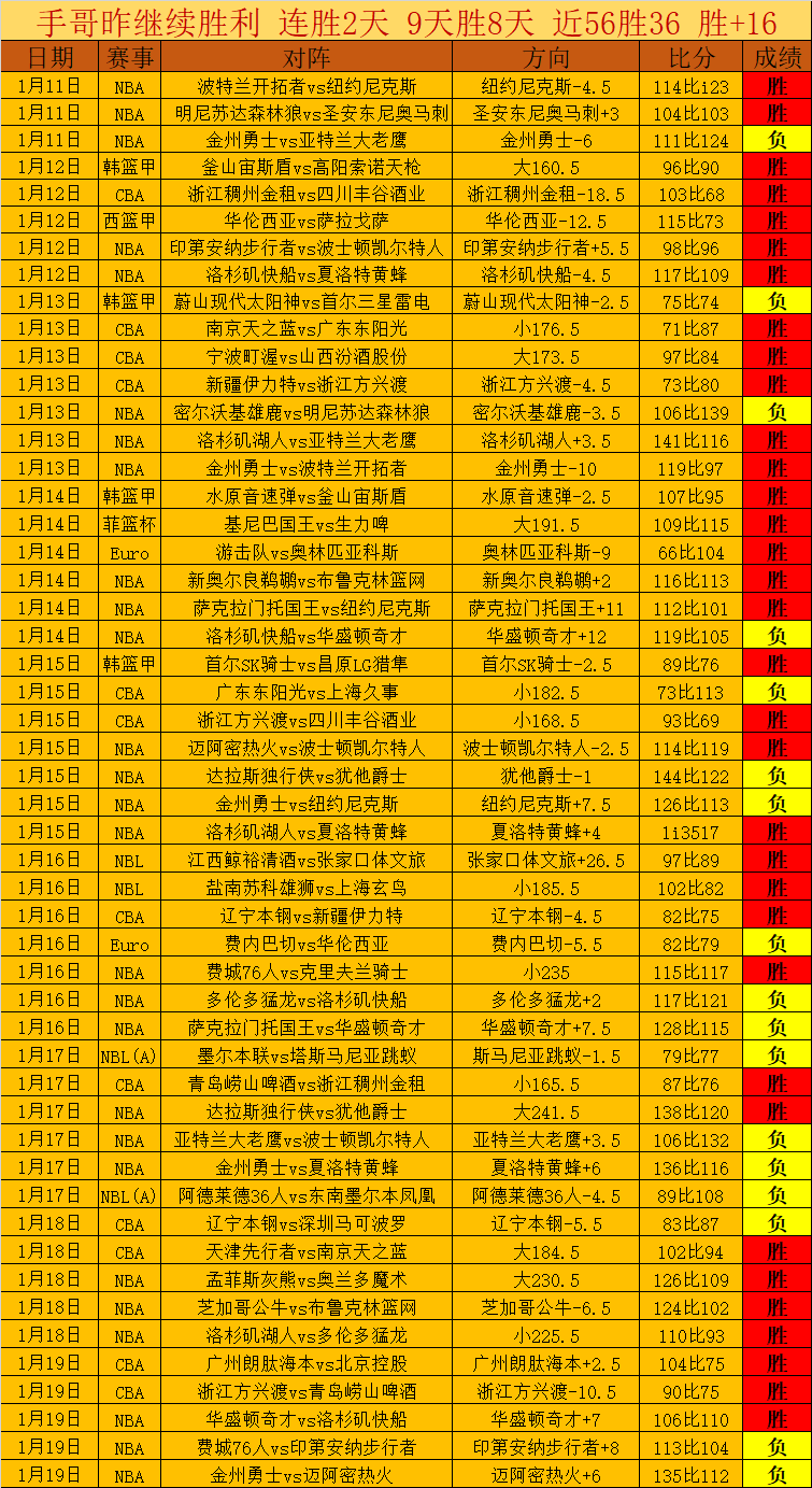 内斯塔,忠诚于拉齐,罗马曾欲招,万博,ManBetX,万博官网,万博体育官网,万博体育下载,万博APP