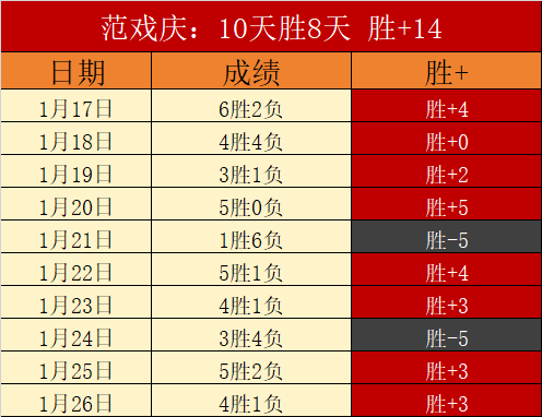 切尔西惊现,逆袭奇观,完胜巴萨,万博,ManBetX,万博官网,万博体育官网,万博体育下载,万博APP