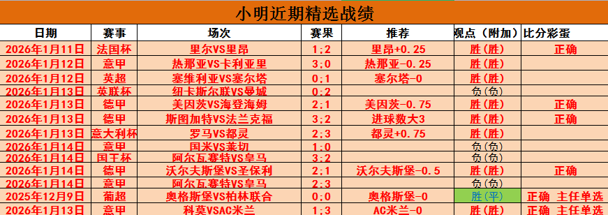 惊现天外飞,哈里,威尔逊极限,万博,ManBetX,万博官网,万博体育官网,万博体育下载,万博APP