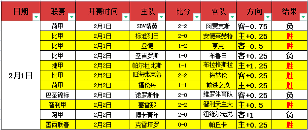 小牛首战失,东契奇时代,谢幕,万博,ManBetX,万博官网,万博体育官网,万博体育下载,万博APP