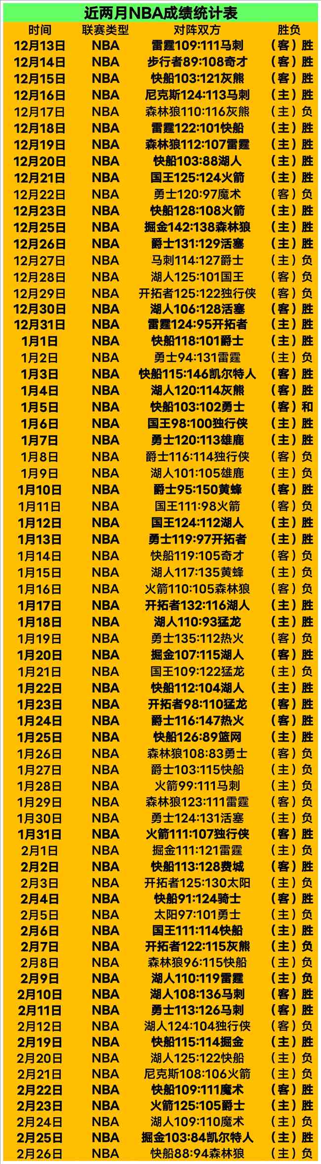 哈兰德酒宴,论足球场,场战记百球,万博,ManBetX,万博官网,万博体育官网,万博体育下载,万博APP