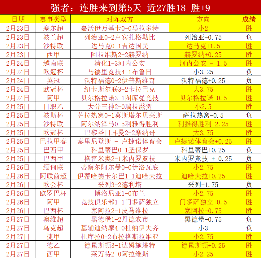 大乐透期号,专家重点推,质合分析揭,万博,ManBetX,万博官网,万博体育官网,万博体育下载,万博APP