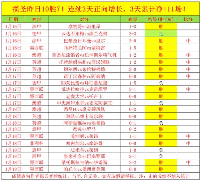 娱乐圈遭体,育明星流量,挤压,万博,ManBetX,万博官网,万博体育官网,万博体育下载,万博APP