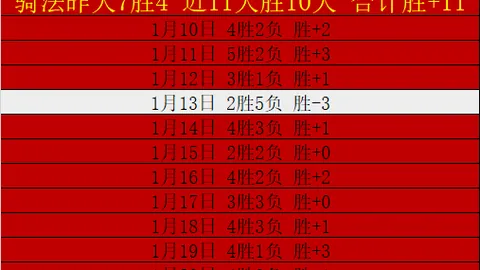梅西：马尔基尼奥高度赞誉，高龄依旧展现天才魅力！