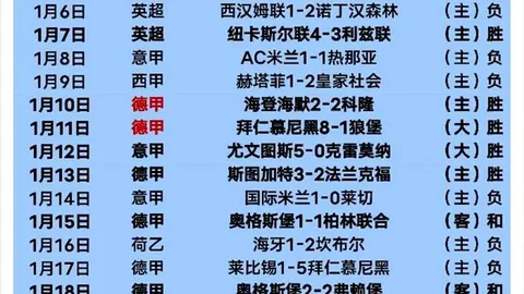 “欧洲冠军联赛第6轮：哥本哈根与多特战成1-1平，阿扎尔上演精彩凌空射，哈拉尔德松助阵进球”
