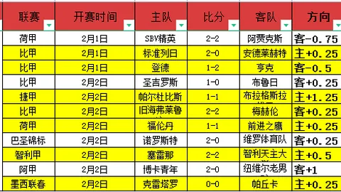 小牛首战失利，东契奇时代谢幕，输给骑士43分惨重
