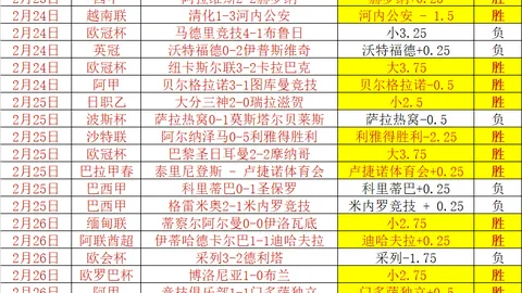 大乐透期号专家重点推荐：质合分析揭示前区十码