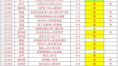 娱乐圈遭体育明星流量挤压？_澎湃号·湃客_澎湃新闻